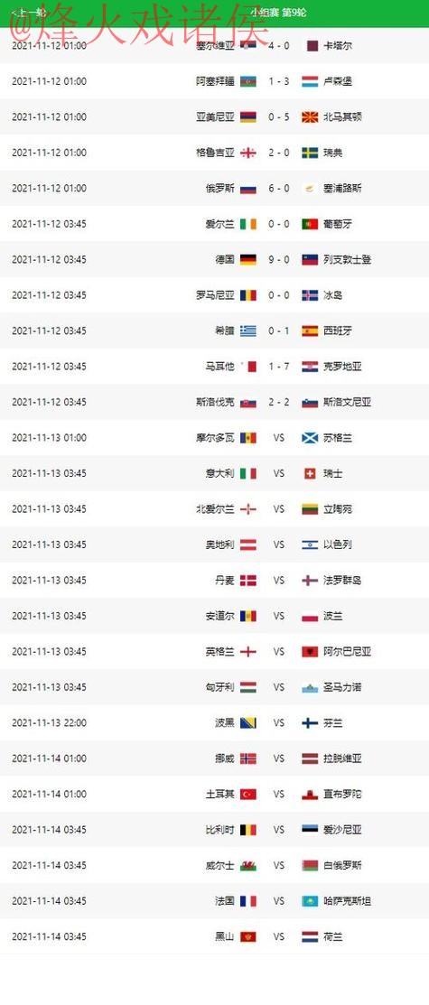 世界杯比分苹果最佳