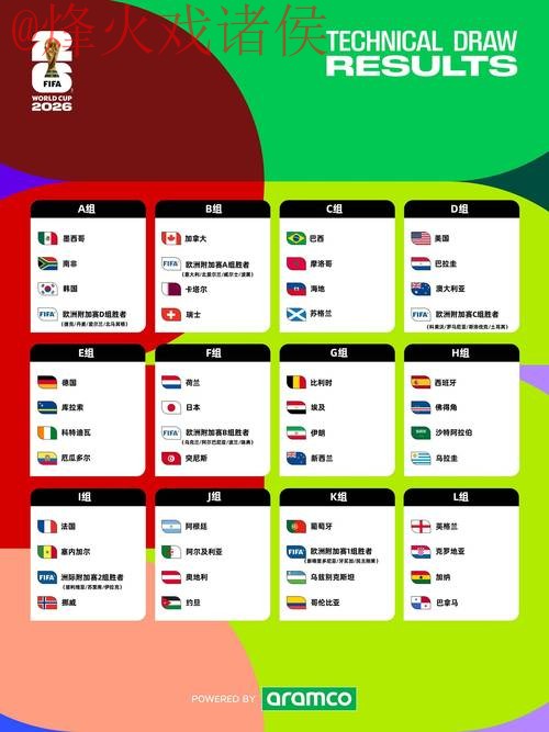 2026世界杯预测入口入口地址