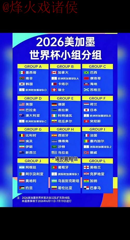 2026世界杯比分平台最佳