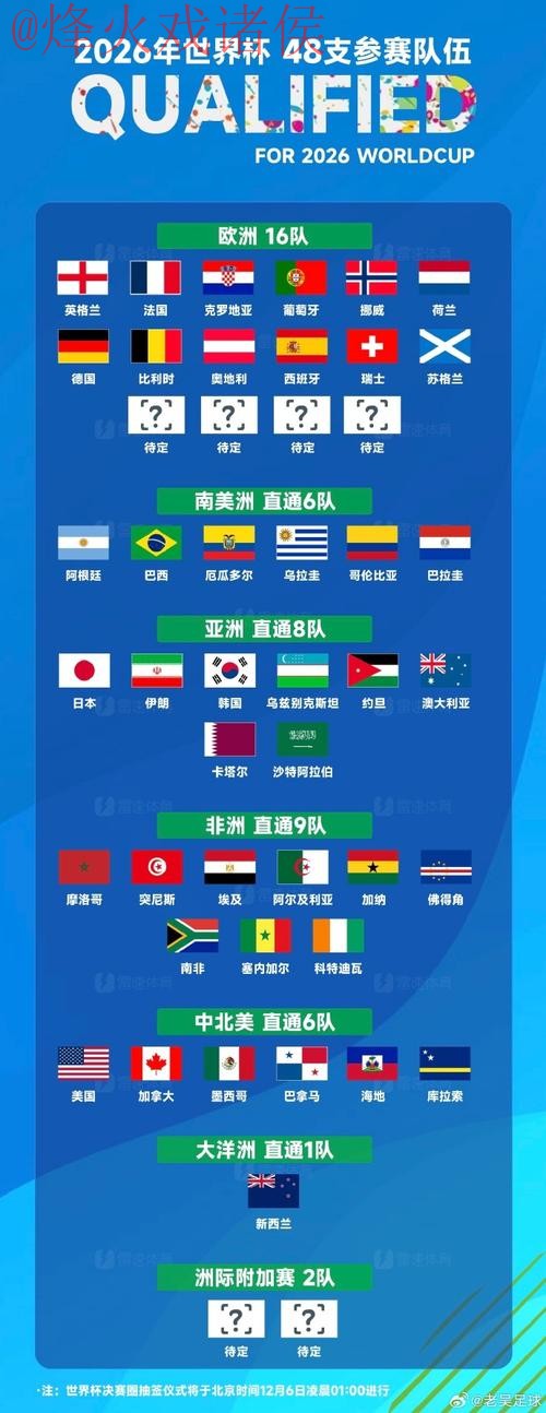 世界杯直播排行全站 世界杯直播排行全站